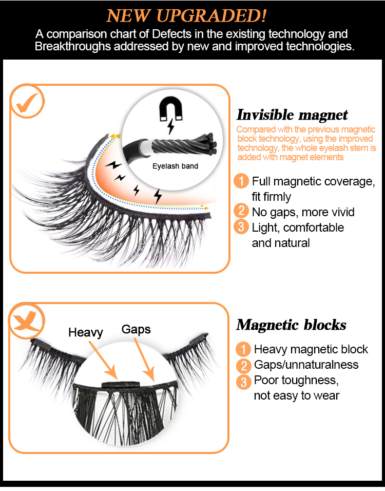 Reusable magnetic lashes 4 pairs, double 3D magnetic lashes, no eyeliner, natural look, false eyelash extension kit, with applicator tweezers  