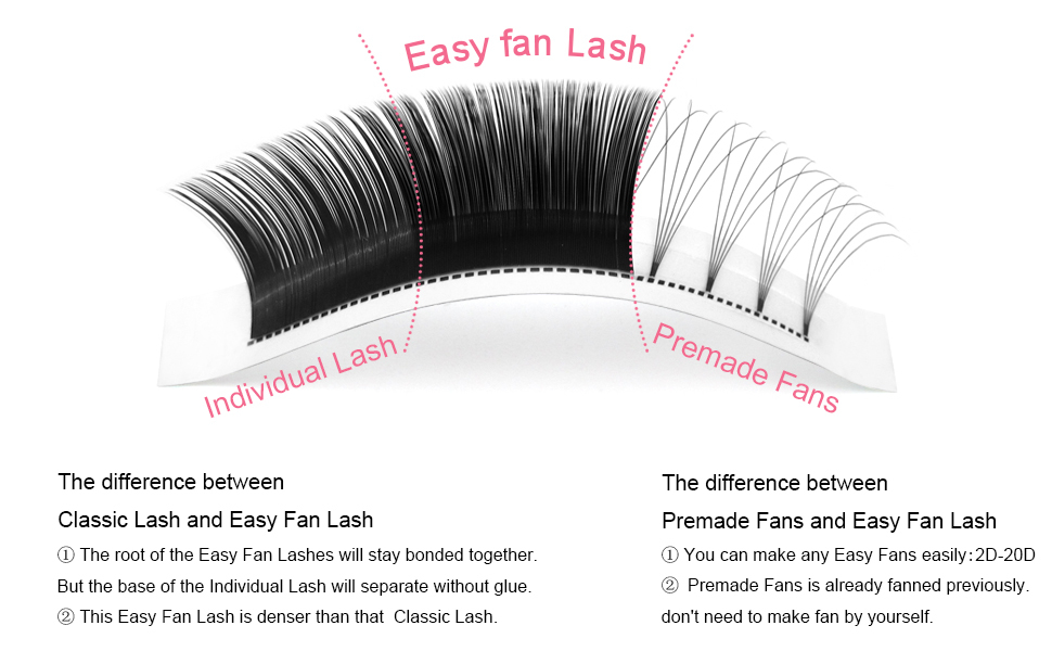 Pecamei Volume Lash Extensions CC-0.05-15-20Mix Easy Fan Volume Lashes 15-20 Mix Length .03. 05 .07 .10 Mega Volume Lash Extensions CC DD Curl Flowering Lash Extensions (CC-0.05,15-20Mix)  