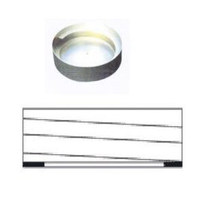 Cylindrical Bowls
