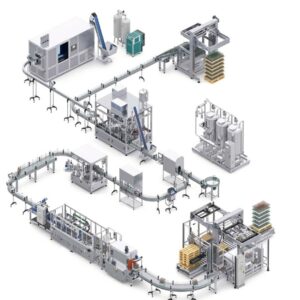 Full automatic liquid filling line